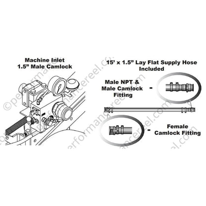 KIFCO B110 Water Reel-FREIGHT INCLUDED