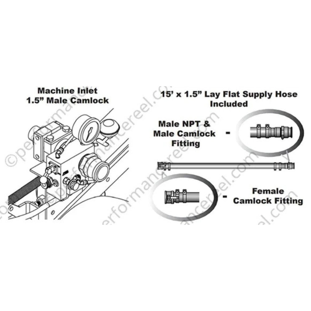 KIFCO B140 Water Reel-FREIGHT INCLUDED
